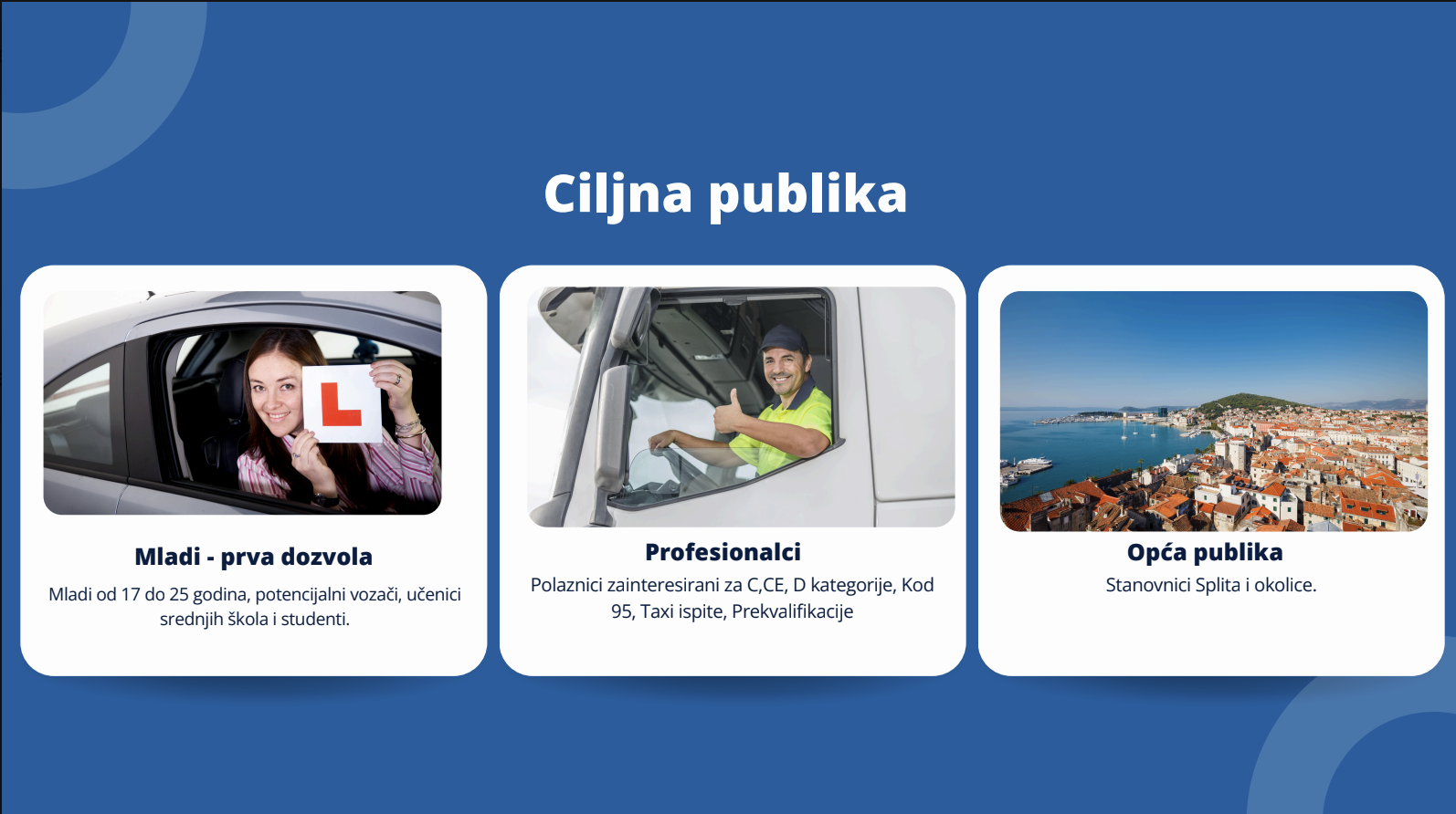 Analiza ciljne publike Auto škole Telefax