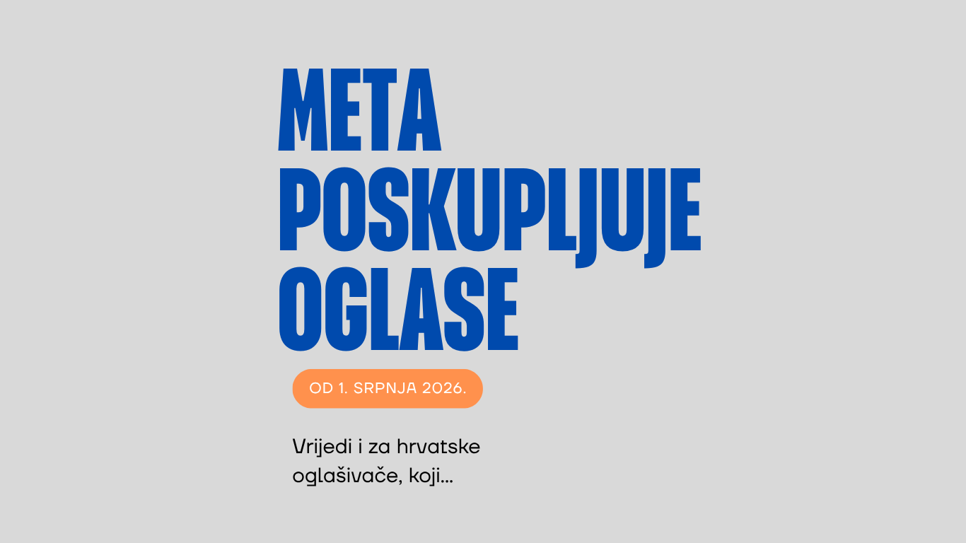 Meta uvodi nove naknade za oglase: Poskupljuje oglašavanje za turističke agencije i hotele