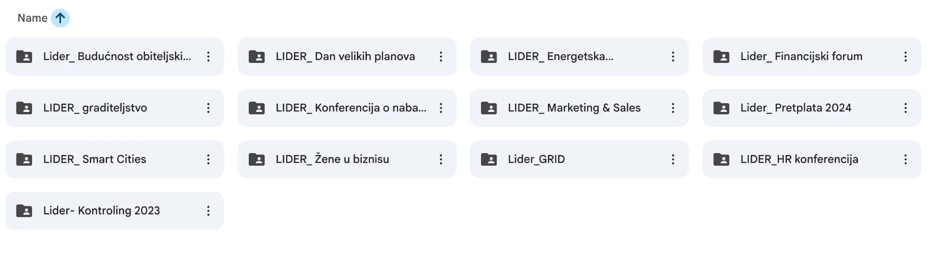 Pregled svih Liderovih konferencija na kojima smo radili oglašavanje